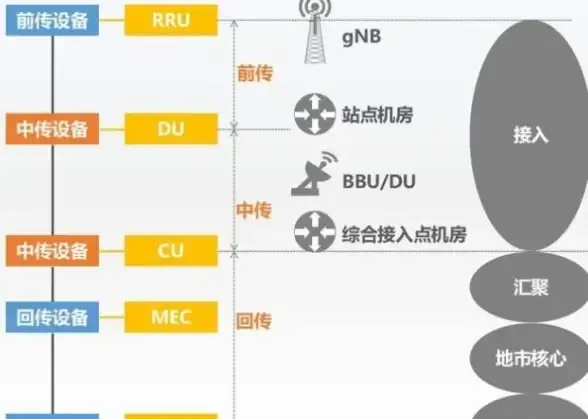 手机权限想改就改？OwnDroid激活后一键自定义工作资料和应用锁！