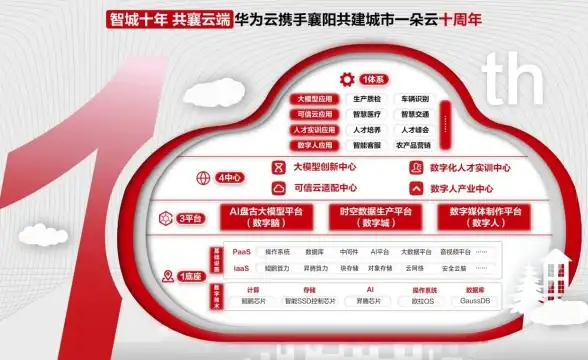 新加坡VPS🚀流媒体解锁：搬瓦工SG_1机房CN2 GIA大带宽性能与解锁测评