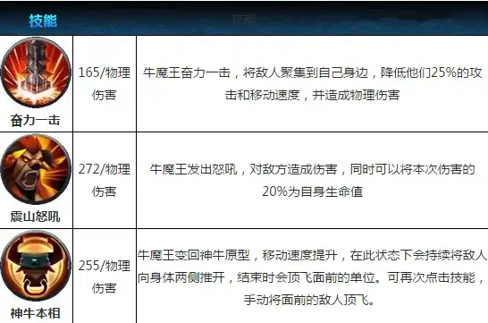 速递┃运维秘籍┃魔力宝贝】北美VPS服务器升级全攻略—实用提升指南