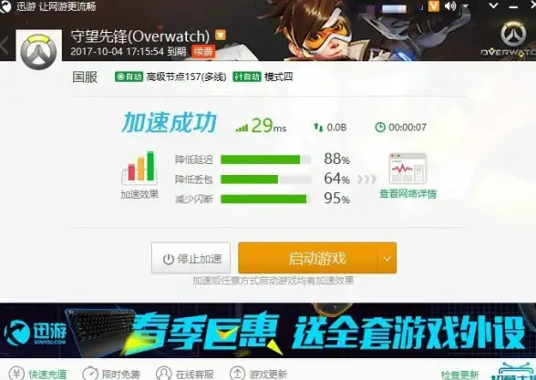 游戏攻略📘副本挑战 战神遗迹四象封印全解析与高效打法推荐