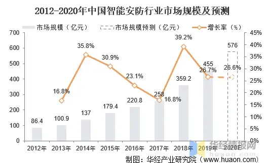 游戏攻略📘副本挑战 战神遗迹四象封印全解析与高效打法推荐