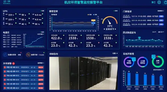 【运维提效】便捷高效」VPS动态配置自动管理与优化方法实用提醒丨热点技巧