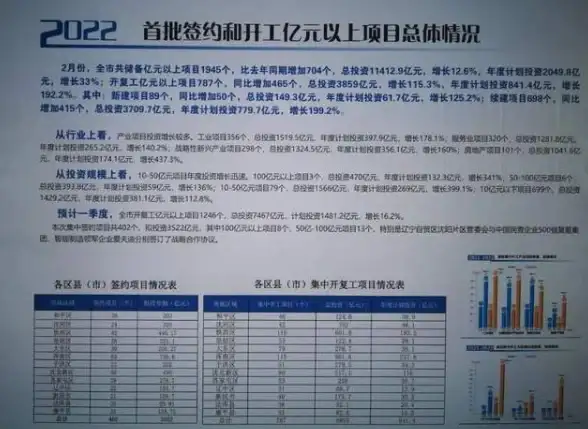 Oracle报错 故障修复 ORA-02032 clustered tables未建集群索引无法使用 远程处理解决方法