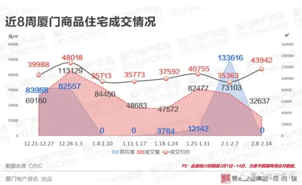 云原生 KubeSphere 青云科技加速云原生布局，KubeSphere赋能释放更强云原生潜力