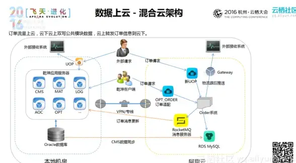 攻略秘籍🔥Archeland科伊尔技能深度解析与实用玩法指南