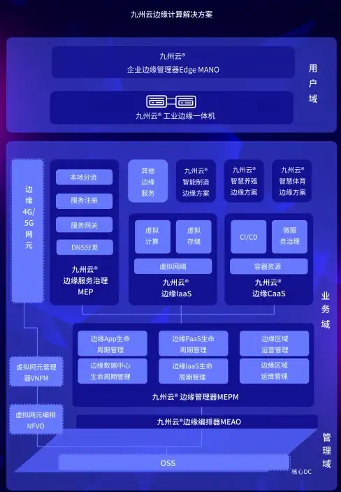 台湾VPS 原生IP高速体验｜lisahost CMI专线直连，速度稳定双保障