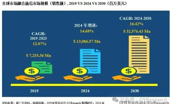 🔥实战PK▪技能解析▪灵魂火符vs噬血术效果大揭秘！