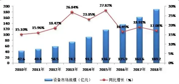 奇遇揭秘●隐藏奖励●必看｜探秘《鬼谷八荒》醉泉饮月惊喜触发全攻略！