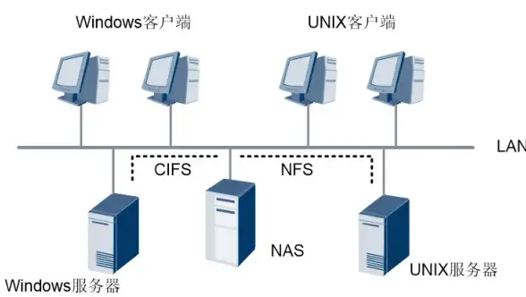 🔥实战PK▪技能解析▪灵魂火符vs噬血术效果大揭秘！
