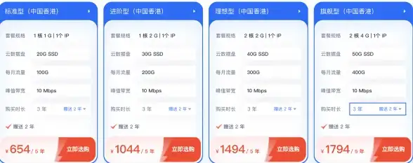 💡实用干货｜专属定制财管系统—手把手玩转VB.NET，快速上手！财管技能】