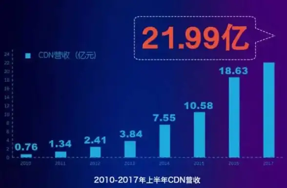 奇迹｜速成｜技巧 无尽梦回》最快速拿下卓越灵石全攻略！
