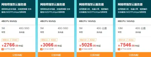 CDN优化-网络稳定性,阿拉尔CDN机房多网络优化及稳定性探析