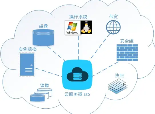 热门攻略✦全新揭秘✦实用指南｜113暗区突围前线要塞男团刷新时间地点大曝光！