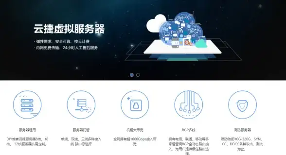 DB2 数据库 必须掌握的DB2常用语句汇总，五