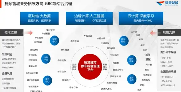 游戏🔥排行榜🔥活跃度｜DNF江西区玩家精彩排名揭晓