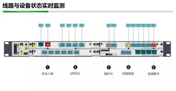 数据库管理 驱动安装 idea中配置mysql及其驱动的详细步骤