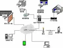 游戏攻略🔥神仙道皇帝顶级培养费用全解析详解