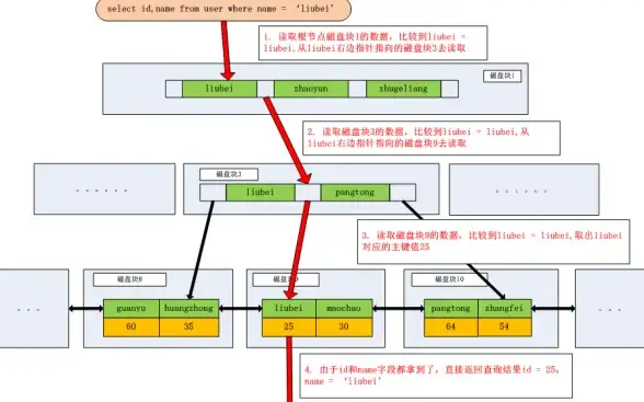 🔥热门应用速递┃精选推荐━苹果4手机软件下载提醒榜单】全新上榜应用一览