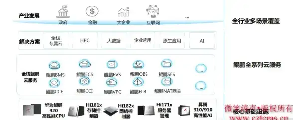 视角｜深度解读┃一元云购风风险全曝光】专家权威剖析，投资陷阱警钟长鸣