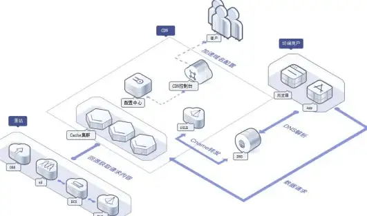 提示：谷歌邮箱连接障碍—高效排查技巧】IMAP服务器无法连接原因与对策｜邮件服务专栏