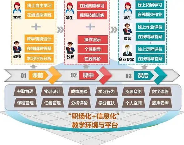 畅捷通 数据库类型 全面解析畅捷通数据库类型，助力企业业务高效发展