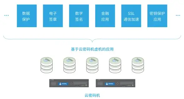Redis清空 数据重置 Redis一键极速清空，快速完成所有数据重置操作方法6