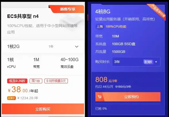 Redis清空 数据重置 Redis一键极速清空，快速完成所有数据重置操作方法6