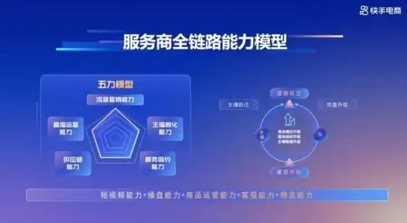 热门攻略▪卡组教学▪心法解析 炉石传说标准模式恋旧萨卡组代码及思路详解