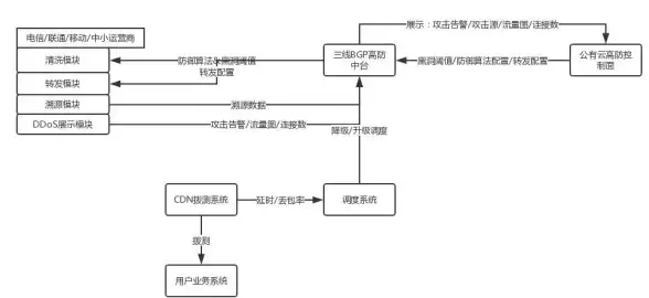 计算机基础 句柄概念全解：深入浅出解析句柄的定义与实际作用