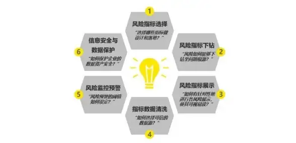 时间处理|高精度计时 php获取微秒、php获取微秒时间戳的方法与实现