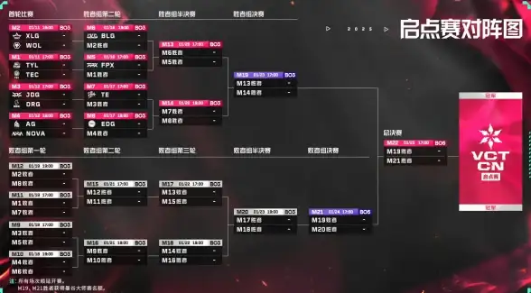 极速⚡稳定！hhost香港VPS，畅享300M大带宽，让数据传输告别等待，快人一步