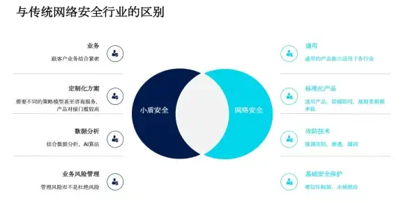 《公主连结璃乃技能强度与搭配攻略》