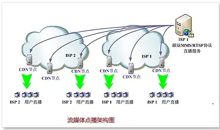 系统升级 手机刷机软件：轻松更新系统，畅享全新操作体验