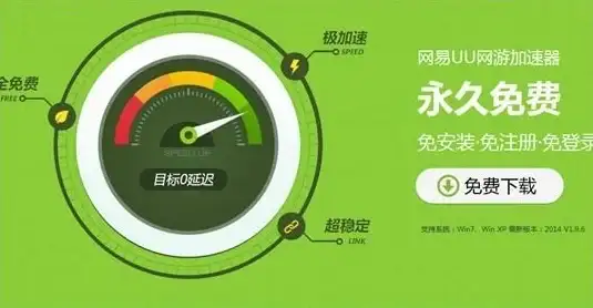 ORACLE报错 故障修复 ORA-03281:invalid ALLOCATE EXTENT option 远程处理方法