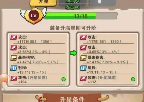 CDN,互联网服务-鹏博士联通合作彰显阿勒泰CDN竞争力
