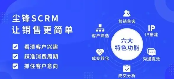 数据库恢复|表空间修复 ORA-29300:ORACLE error，tablespace point-in-time recovery 报错处理与远程修复