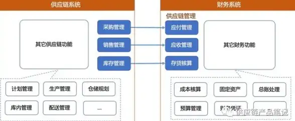 淘宝新规必读！避坑指南｜互刷源码操作合规细则全解析—行业内幕直击