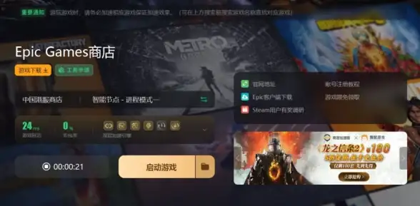 VPS评测 性能解析｜uqidc西雅图服务器跑分数据全方位解读