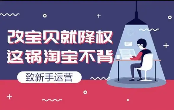 网络运维必读｜深度关注▶Serv-U配置防护与数据合规指南┃安全警示