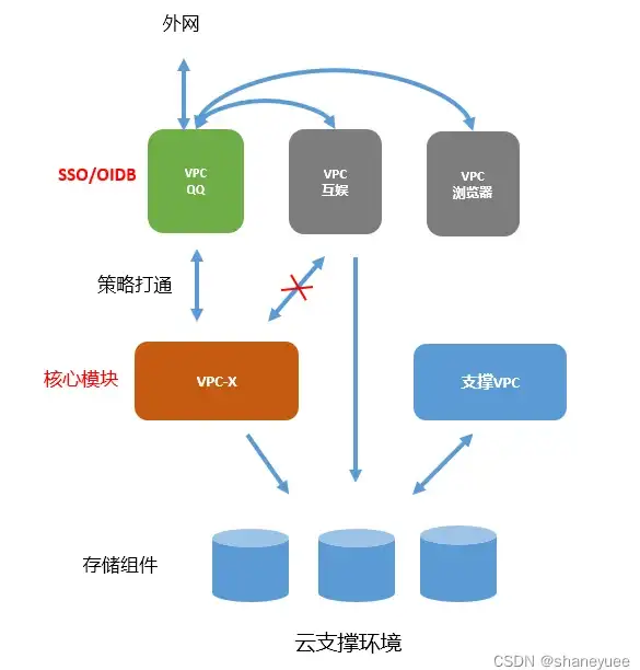 关联必读｜CCSettings全流程下载攻略—新手安全提示与实用详解【辅助软件深度解析】