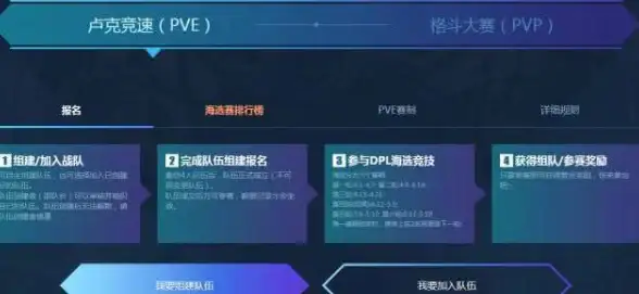 云安全,服务器防护-成都棉花云服务器防火墙及安全策略