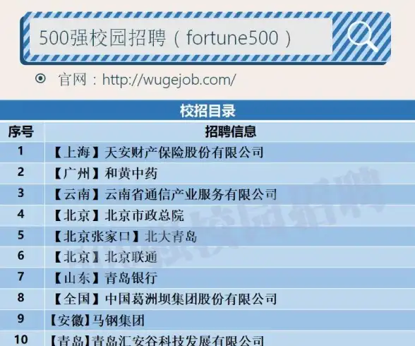 智能高效｜合规拨号VPS深度解析—开启便捷网络新体验【前沿科技】