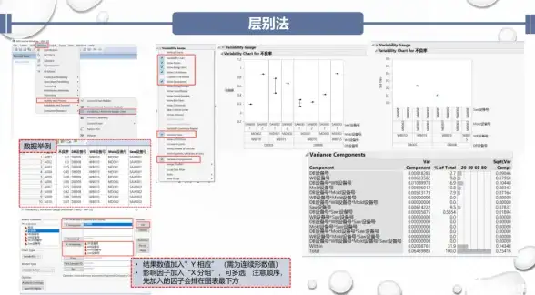 DB2 查询方法：保留中心词介绍如何通过查询在DB2中创建表的方法