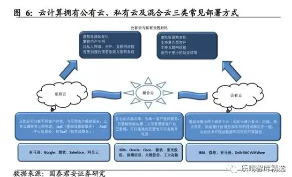 日本IP体验🌏高速网络｜莱卡云双ISP住宅VPS，真能实现“身临其境”吗？