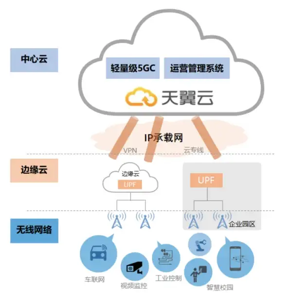 日本IP体验🌏高速网络｜莱卡云双ISP住宅VPS，真能实现“身临其境”吗？