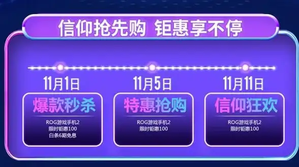 VPS测评🚀洛杉矶服务器：全面剖析搬瓦工USCA_2 VPS的优与劣
