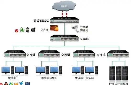 电商合规热点｜淘宝互刷源码现状深度剖析⚡违规风险与安全操作指南—行业警示