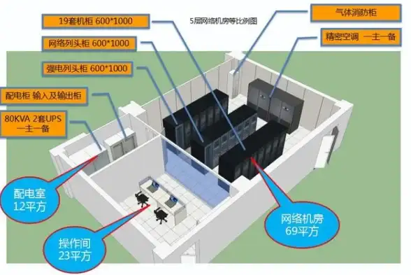 🔥攻略宝典🔥航母挑战✈战争雷霆航母任务难点解析及全攻略分享
