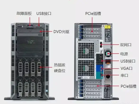 云原生 DevOps 开源后浪云应用管理平台 Rainbond