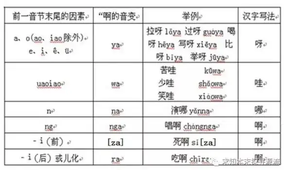 电竞🔥赛博古神技能深度解析及实战全面剖析